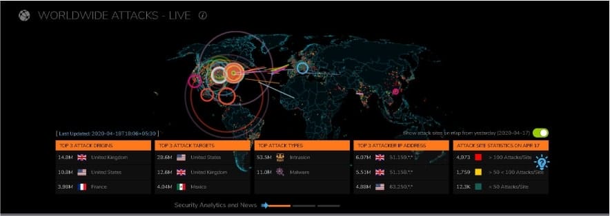 Live Hacking [Hindi